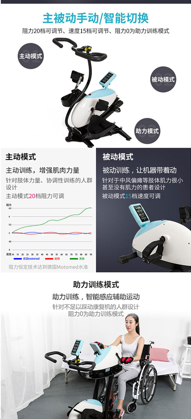 智能下肢康復(fù)機(jī)